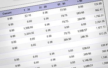 List of Alabama Factoring Companies Receivable Lending